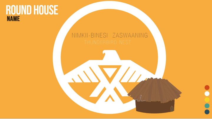 support anishinaabe round house